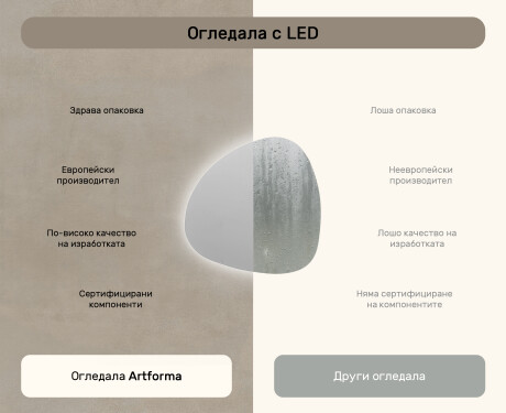 Декоративни огледала за стена 54x54cm със студена LED светлина 7000K, топла светлина 3000K или неутрална светлина 4500K #6