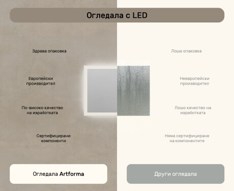 Правоъгълно огледало за баня с LED осветление 80x60 см c Dual color, Сензорен превключвател #6