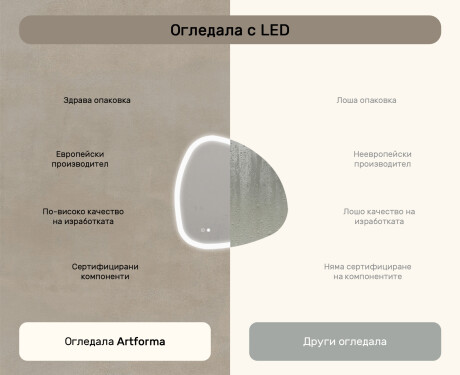 Нерегулярно огледало с осветление, 84×84 см, двоцвятно, тъч ключ, отоплителна подложка #7
