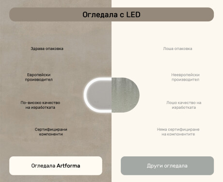 Осветено огледало за баня, 80×50 см, двуцветно, тъч‑ключ, отоплителна подложка #7