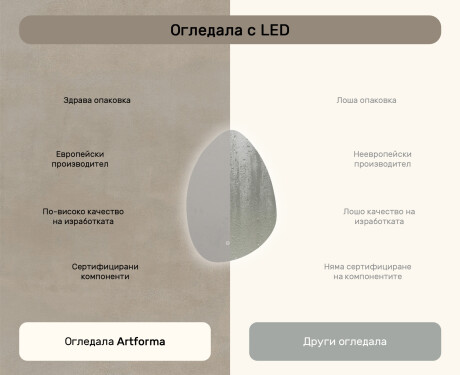 Нерегулярно огледало с осветление, 64×94 см, двоцвятно, тъч-ключ, отоплителна подложка #7