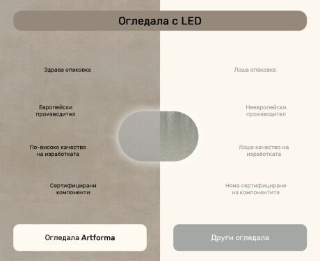 Осветено огледало за баня, 80×50 см, двуцветно, тъч‑ключ, отоплителна подложка #7