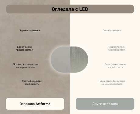 Осветено огледало за баня, 100×70 см, двуцветно, тъч‑ключ, отоплителна подložка #7