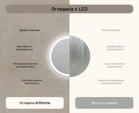 Огледала С LED Подсветка L76 90cm - SmartScreen, DualColor #6