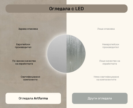 Огледала С LED Подсветка 70cm със студена LED светлина 7000K, топла светлина 3000K или неутрална светлина 4500K #6