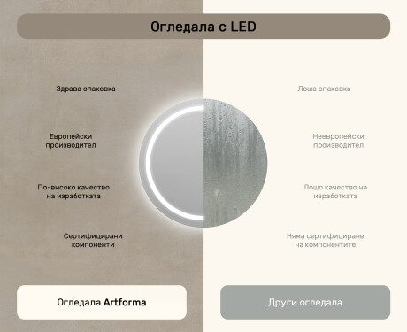 Огледала С LED Подсветка 80cm със студена LED светлина 7000K, топла светлина 3000K или неутрална светлина 4500K #6