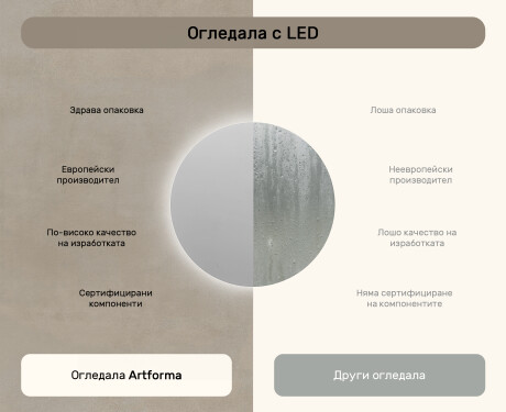 Огледала С LED Подсветка 80cm със студена LED светлина 7000K, топла светлина 3000K или неутрална светлина 4500K #6