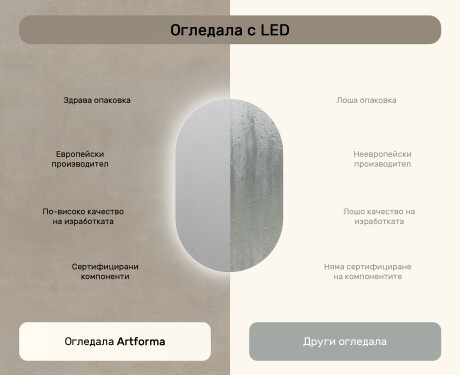 Огледала С LED Подсветка 50x80cm със студена LED светлина 7000K, топла светлина 3000K или неутрална светлина 4500K #6